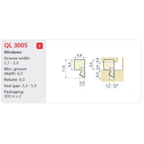 SofSeal Timber/uPVC Window/Door 'P' Gasket/Seal